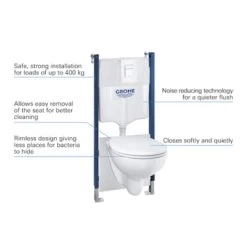 Grohe WC-pack Bau Even 5 In 1 -Badkamer Winkel 123 136