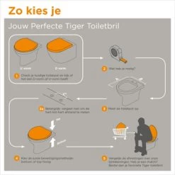 Tiger WC Bril Venture Pergamon Kunststof Met Softclose -Badkamer Winkel 123 2282