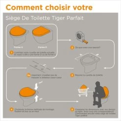 Tiger WC Bril Venture Pergamon Kunststof Met Softclose -Badkamer Winkel 123 2283