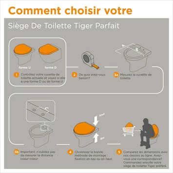 Tiger WC Bril Amadora Wit Kunststof Met Softclose 8 Tiger WC Bril Amadora Wit Kunststof Met Softclose - Afbeelding 8