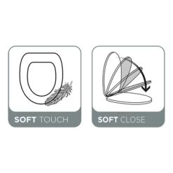 Tiger WC Bril Hetta Met Softclose -Badkamer Winkel 123 2344